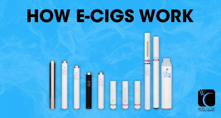The Beginner's Guide to How E Cigs Work | White Cloud White Cloud Electronic Cigarettes The Beginner's Guide to How E Cigs Work | White Cloud White Cloud Electronic Cigarettes